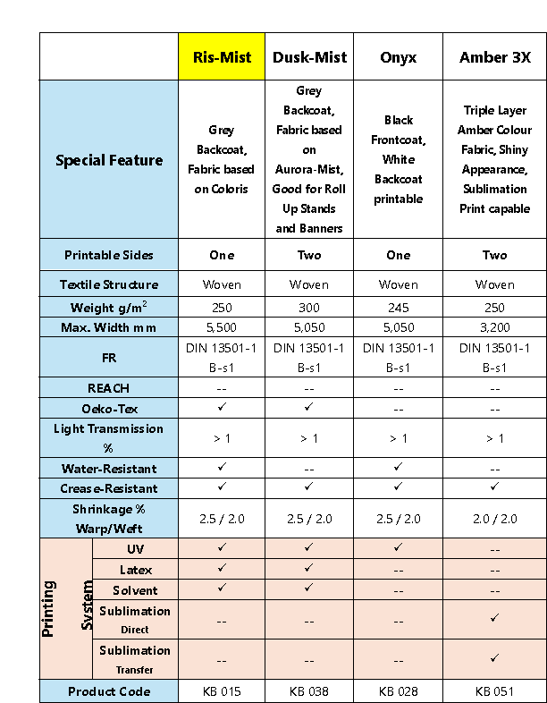 KB015