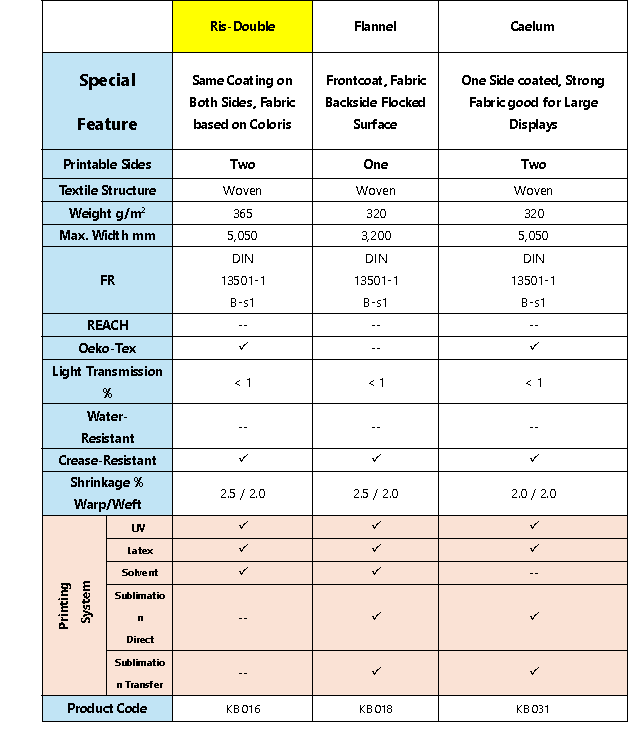 KB016
