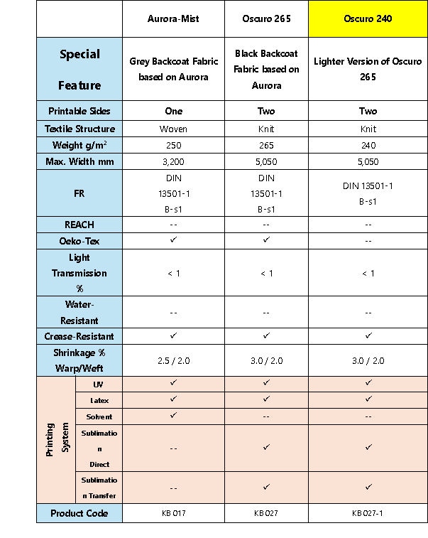 KB027-1