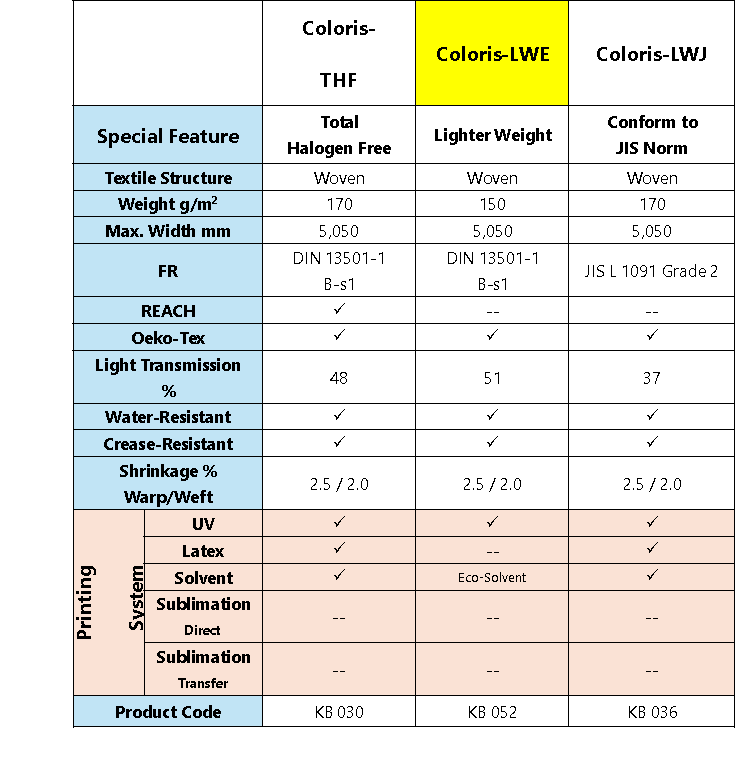 Coloris-LWE.png
