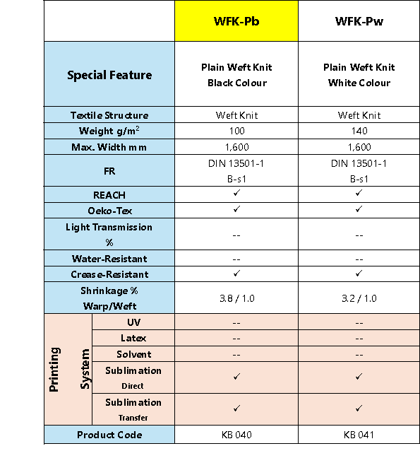 KB040