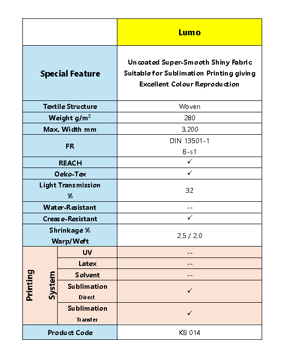 KB014