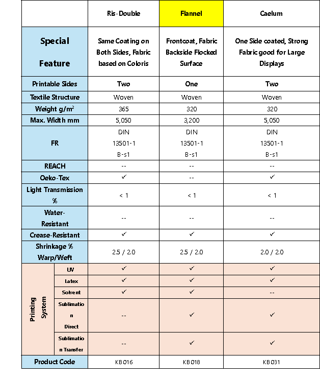 KB018