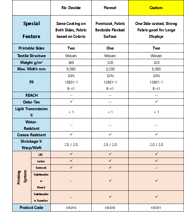 KB031